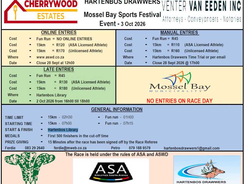 Mossel Bay Sports Festival 15KM