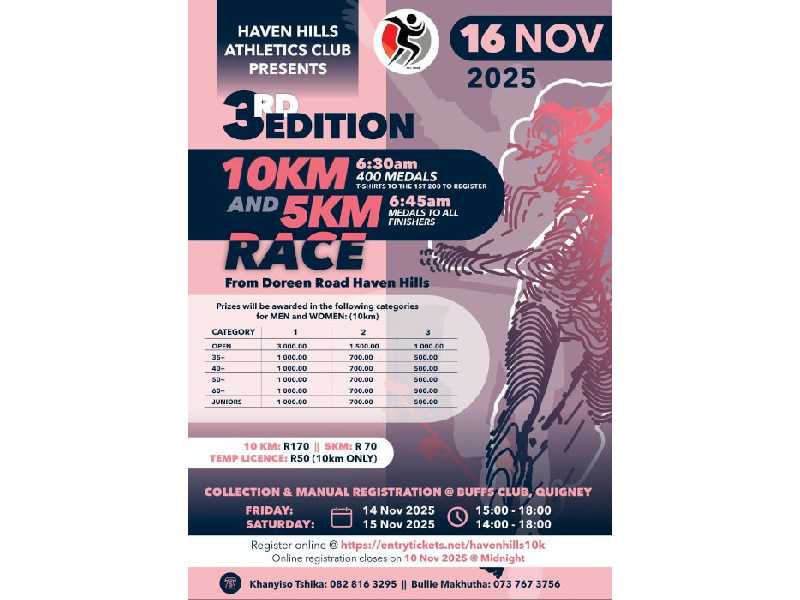 Haven Hills Athletics Club 10km and 5KM RUN 3rd Edition